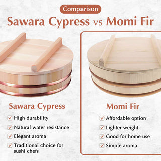 TIKUSAN Wooden Hangiri Sushi Oke Rice Mixing Tub Made of Momi Fir PP Band with Lid