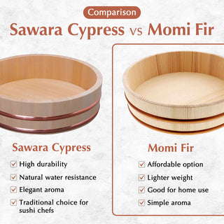 TIKUSAN Wooden Hangiri Sushi Oke Rice Mixing Tub Made of Momi Fir PP Band
