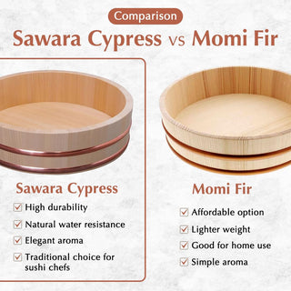 TIKUSAN Wooden Hangiri Sushi Rice Mixing Tub Copper Band Made in Japan Made of Sawara Cypress (10.6" (27cm)) Serving Platters Sushi Plate Set of 2 Rectangle Plates Made in Japan (Black)