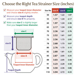TIKUSAN Teapot Tea pot Replacement Mesh Strainer