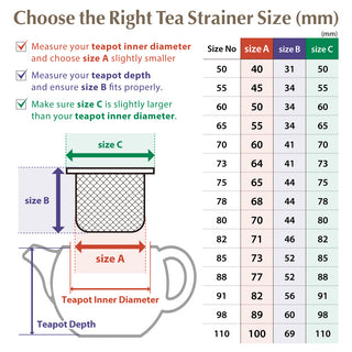 TIKUSAN Teapot Tea pot Replacement Mesh Strainer
