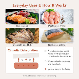 Pichit Fish Dehydration Sheet Regular 32 Sheets Moisture Control Sheet for Fish and Meat Preparation Freezing Thawing Drying Made in Japan