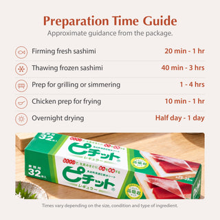 Pichit Fish Dehydration Sheet Regular 32 Sheets Moisture Control Sheet for Fish and Meat Preparation Freezing Thawing Drying Made in Japan