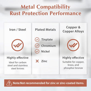 Japanese Patterned VCI Anti Rust Paper for Knives A4 Size Rust Preventive Wrapping Sheet Made in Japan